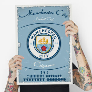Манчестер Сіті постер