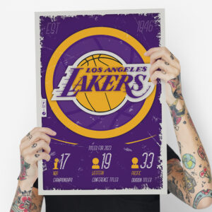 Лос-Анджелес Лейкерс